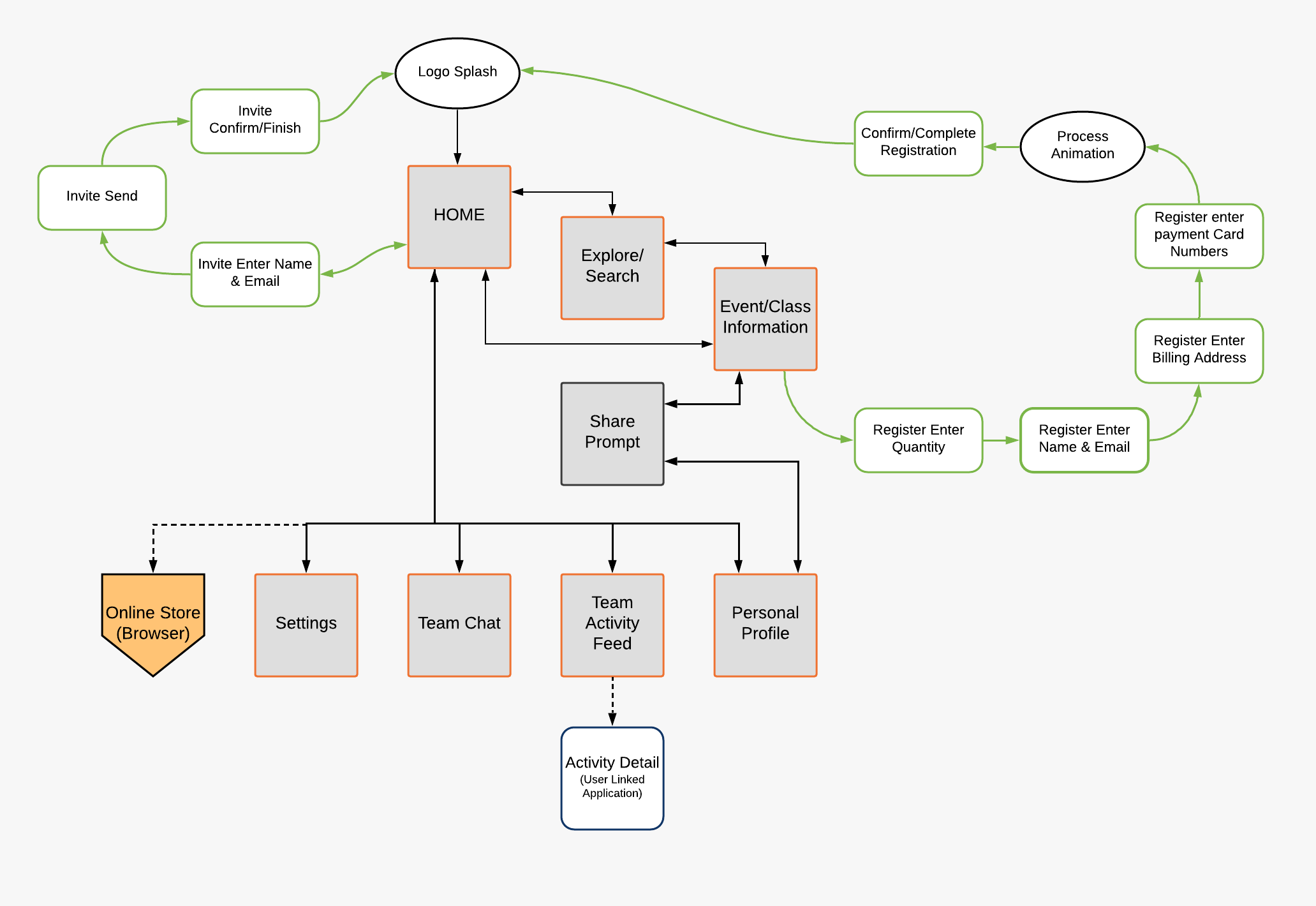 mudlet mapper tutorial